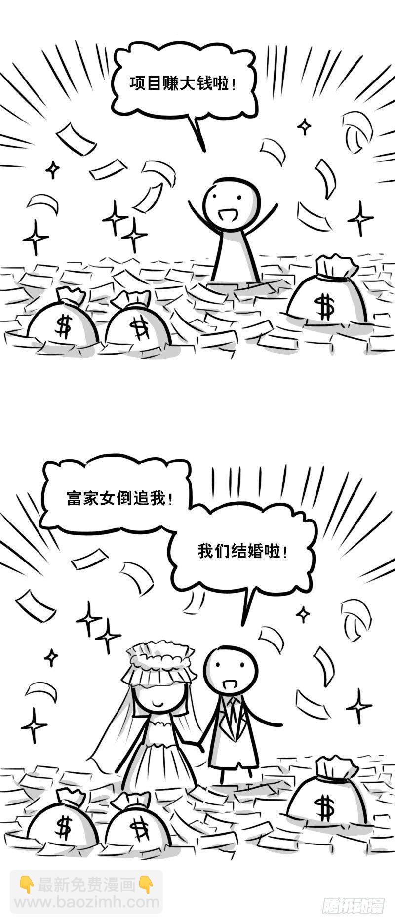 314 难度-第314话