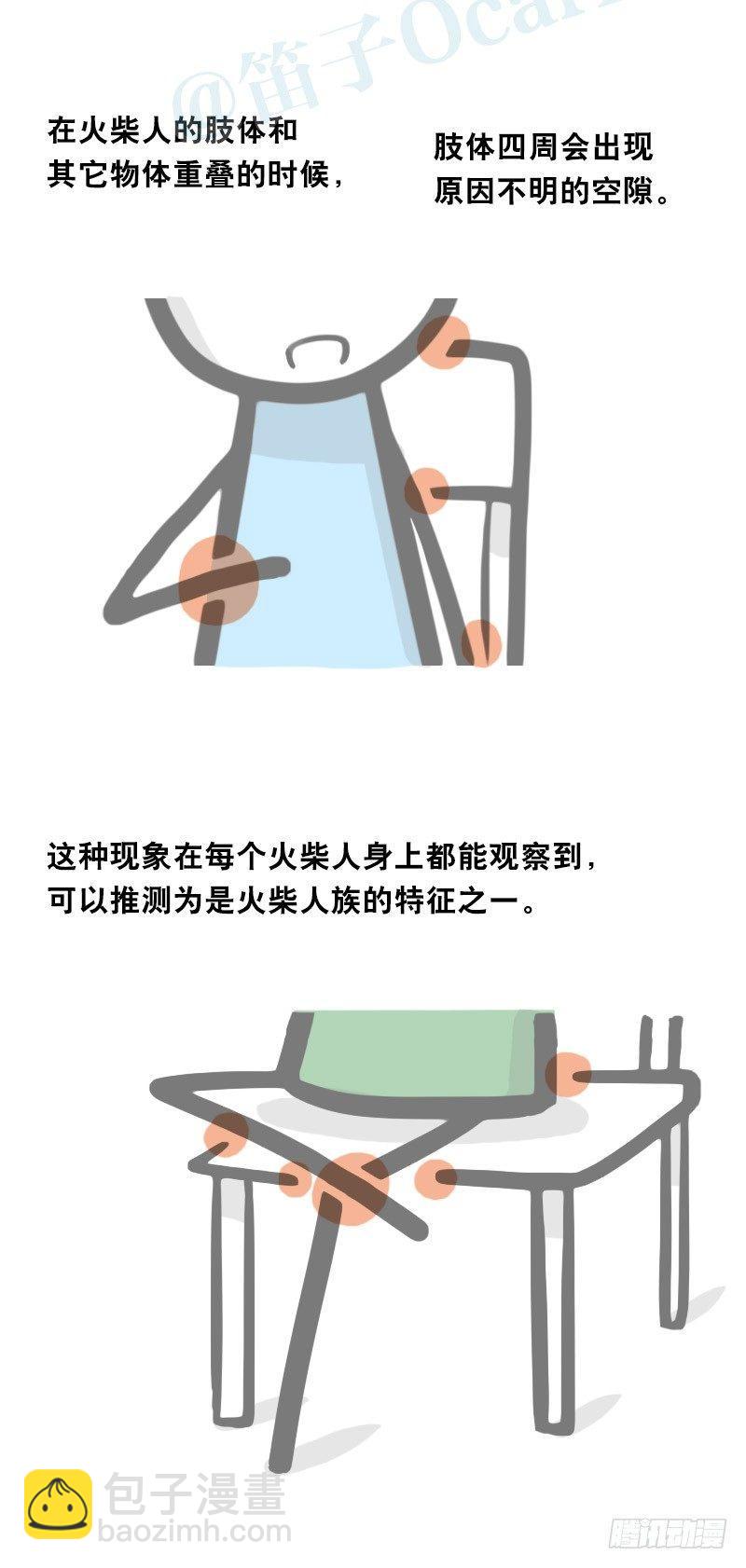 324 火柴人观察报告2-第324话