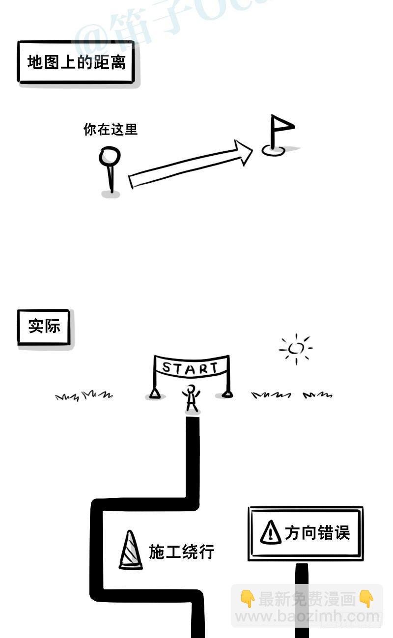 332 创作时的感受-第332话