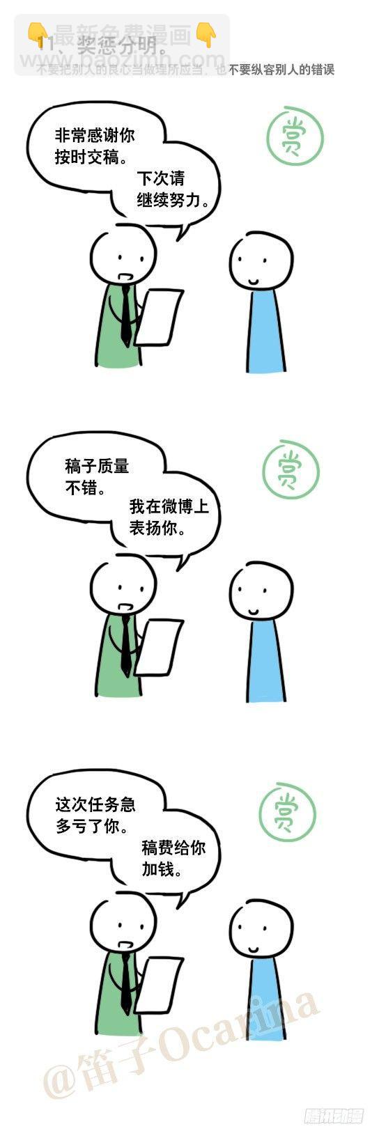 48 拖延症的治疗-第48话