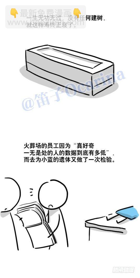 86 才能-第86话
