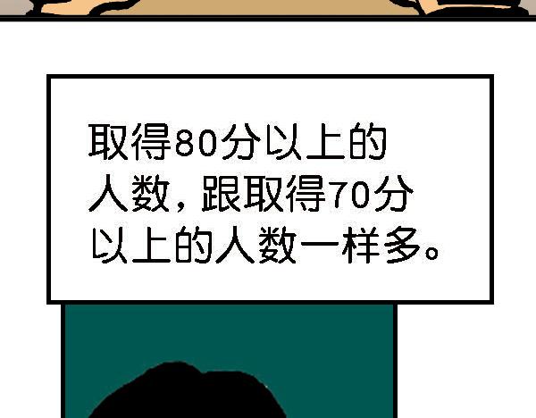 🍚笑趣寶 第三章 第14页