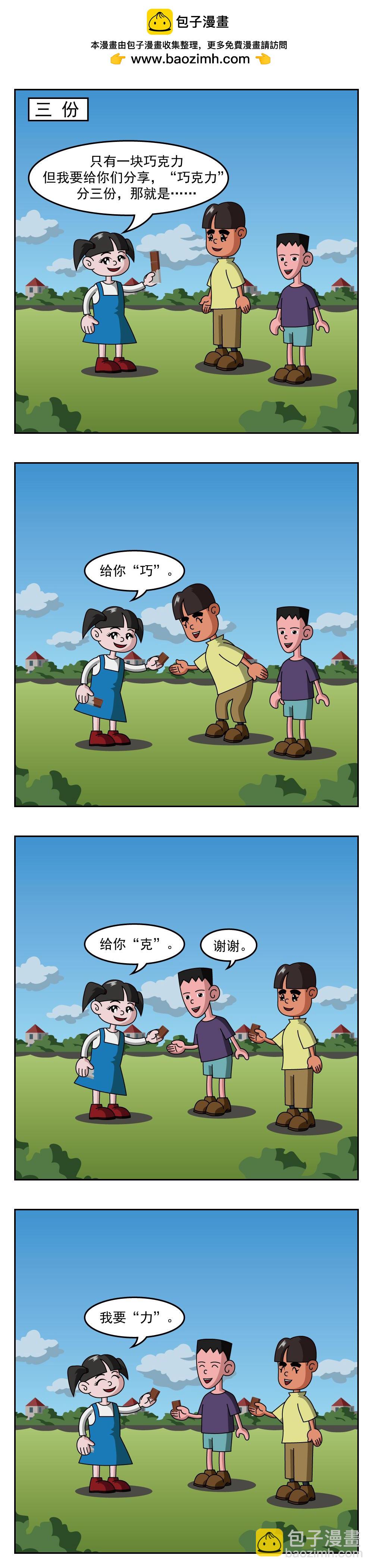 🍚小笑笑日記 第18话 电焊 第2页