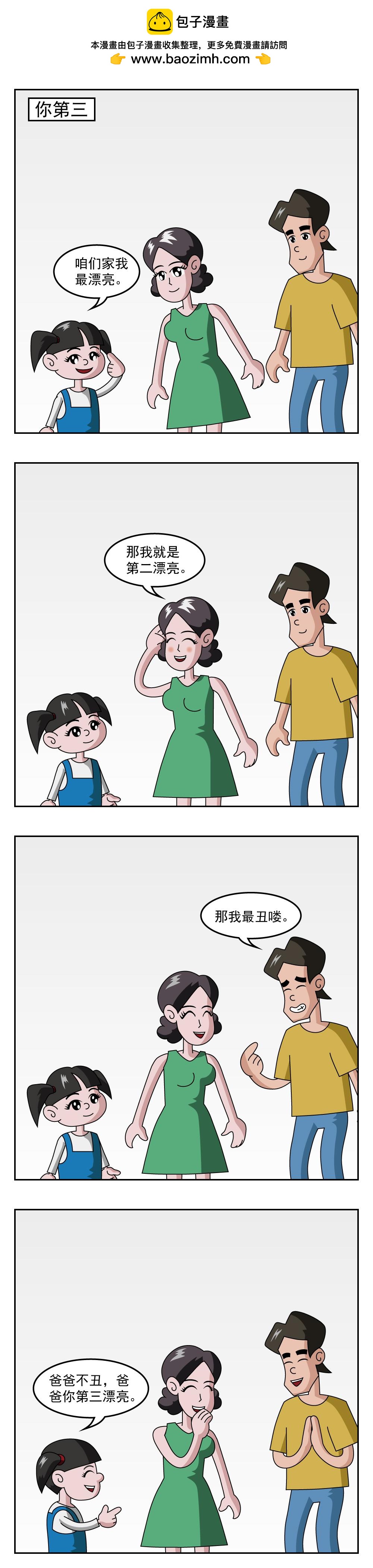 🍚小笑笑日記 第46话 火鸡腿 第3页