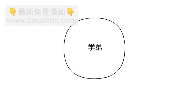 第31话 高级食物(1/3)-第36话