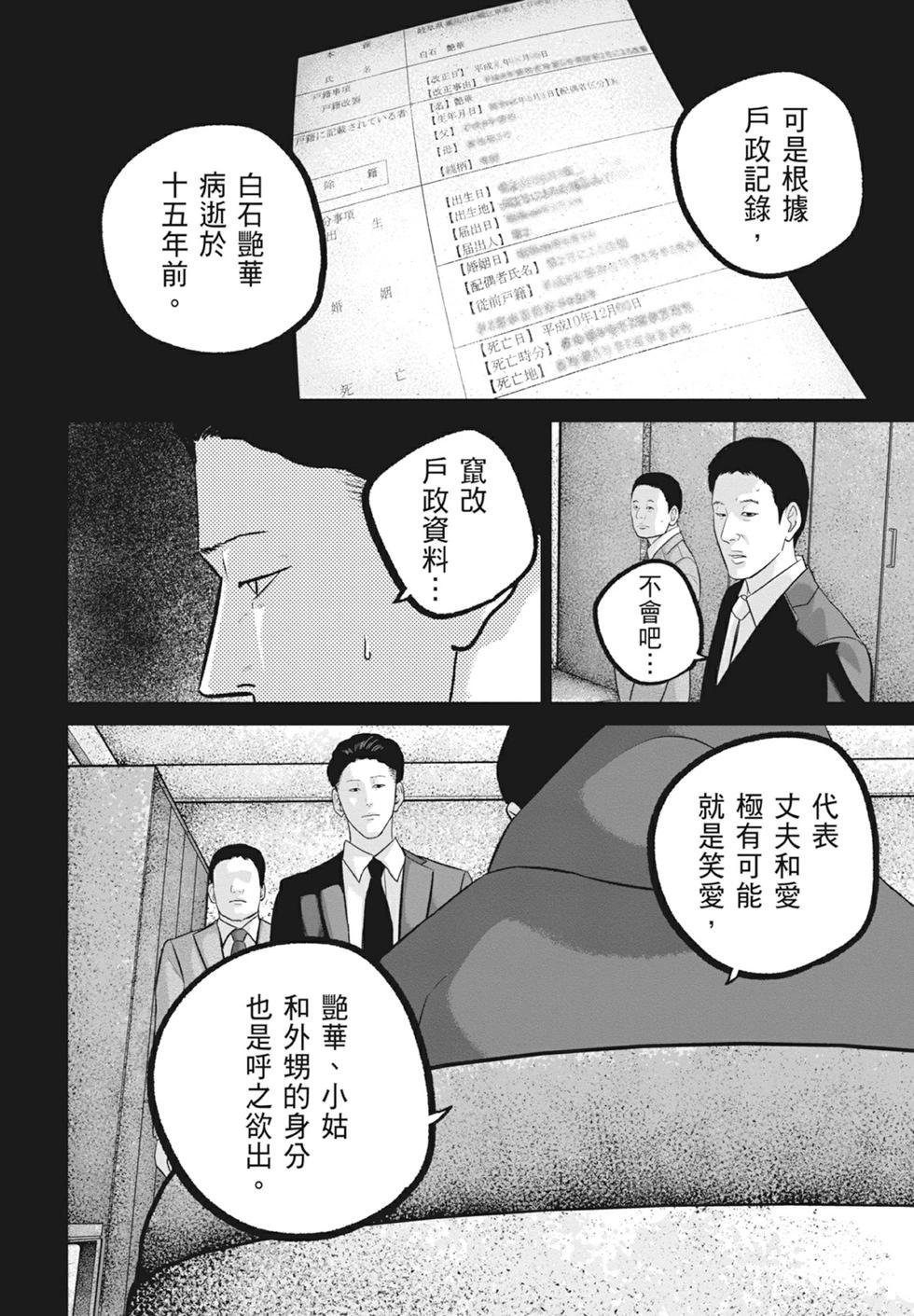 🍚笑魘 第10卷 第22页