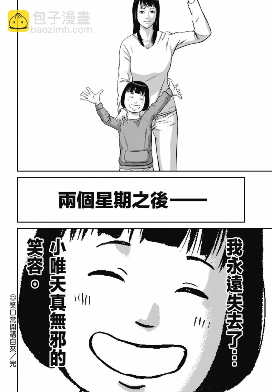 🍚笑魘 第02卷 第24页