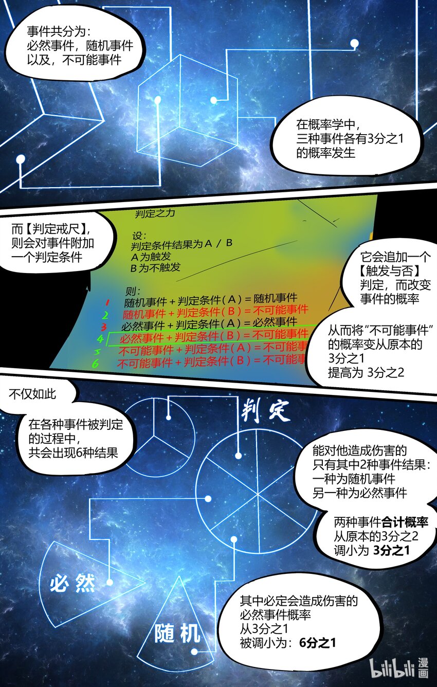 112 这戏演不下去了-第142话