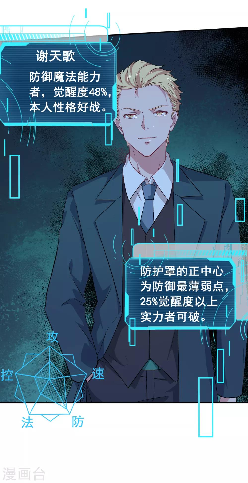 🍚校园狂师 第19话 给我挨个虐他！ 第10页