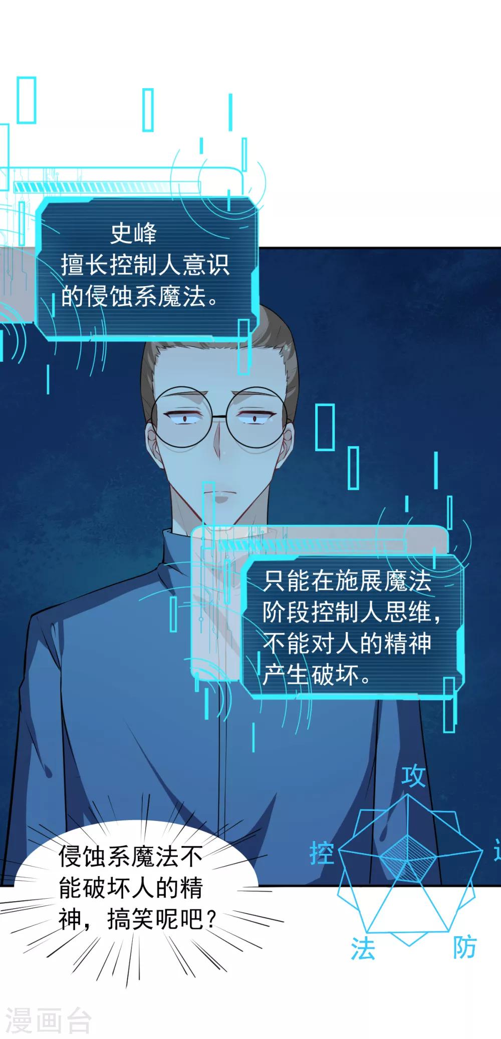 🍚校园狂师 第19话 给我挨个虐他！ 第19页