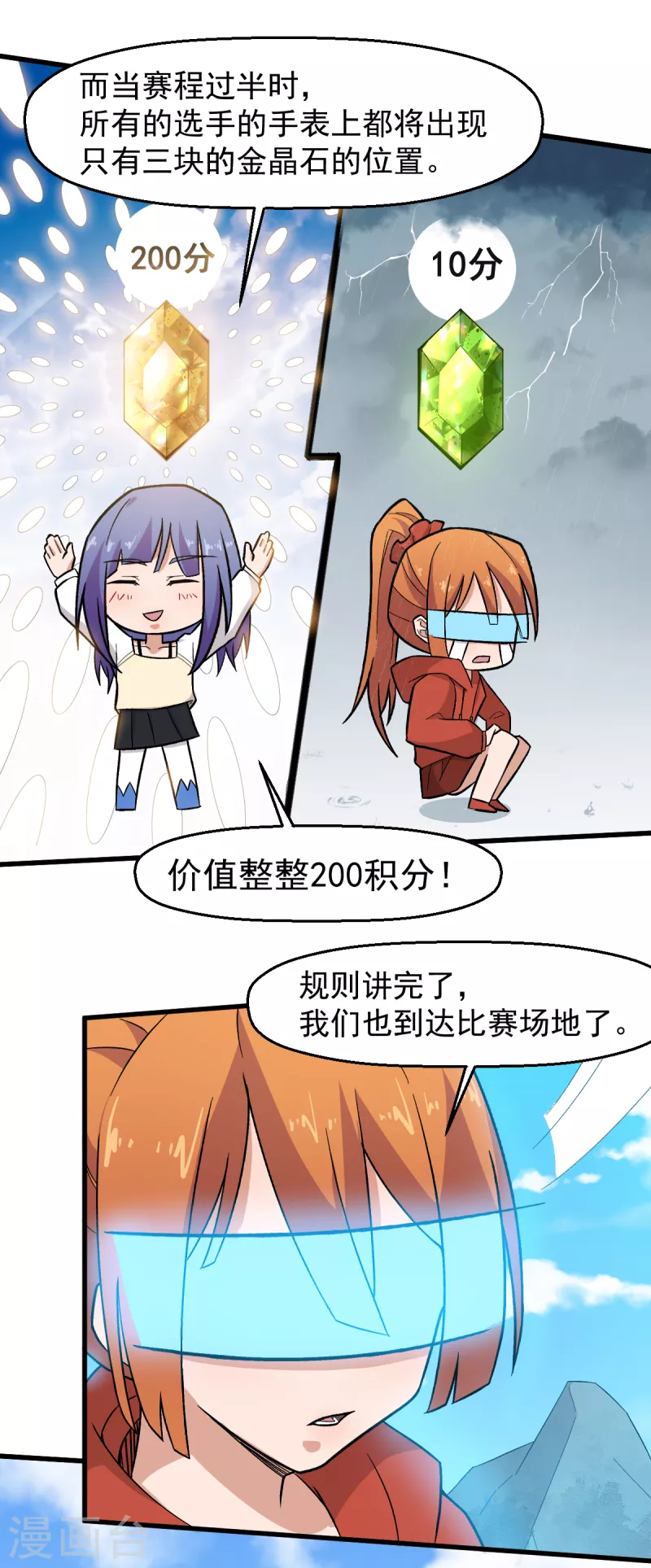 🍚校园狂师 第228话 淘汰赛开始 第6页