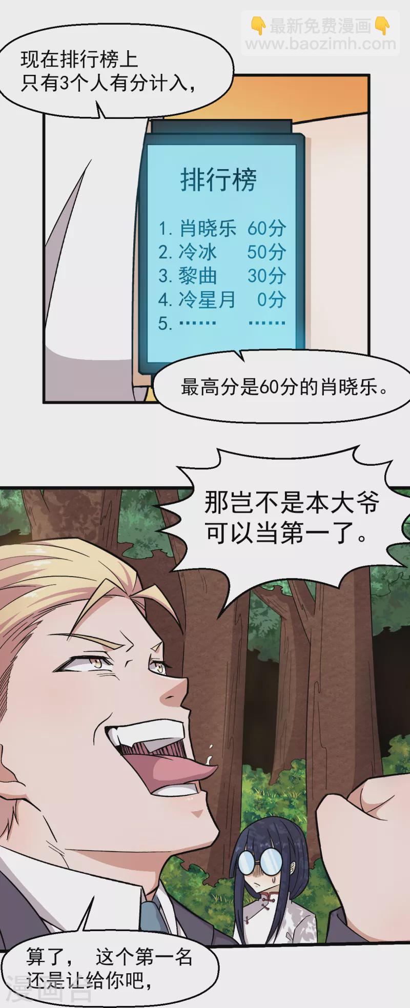 🍚校园狂师 第230话 因祸得福？ 第18页