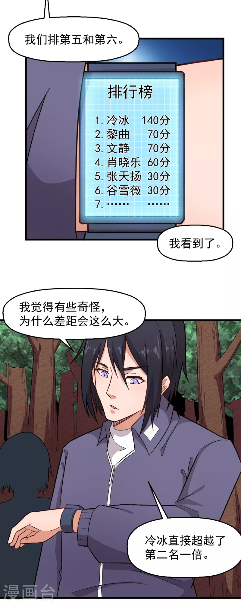 🍚校园狂师 第234话 两两对决 第5页