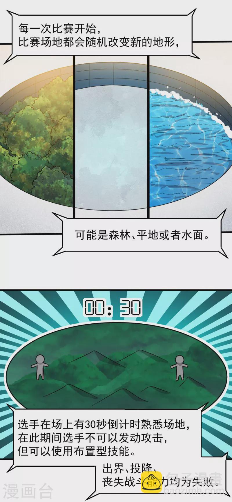 🍚校园狂师 第244话 冰封湖 第7页