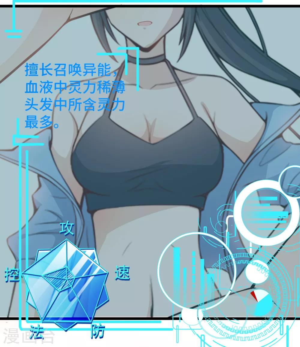 🍚校园狂师 第3话 因材施教 第25页