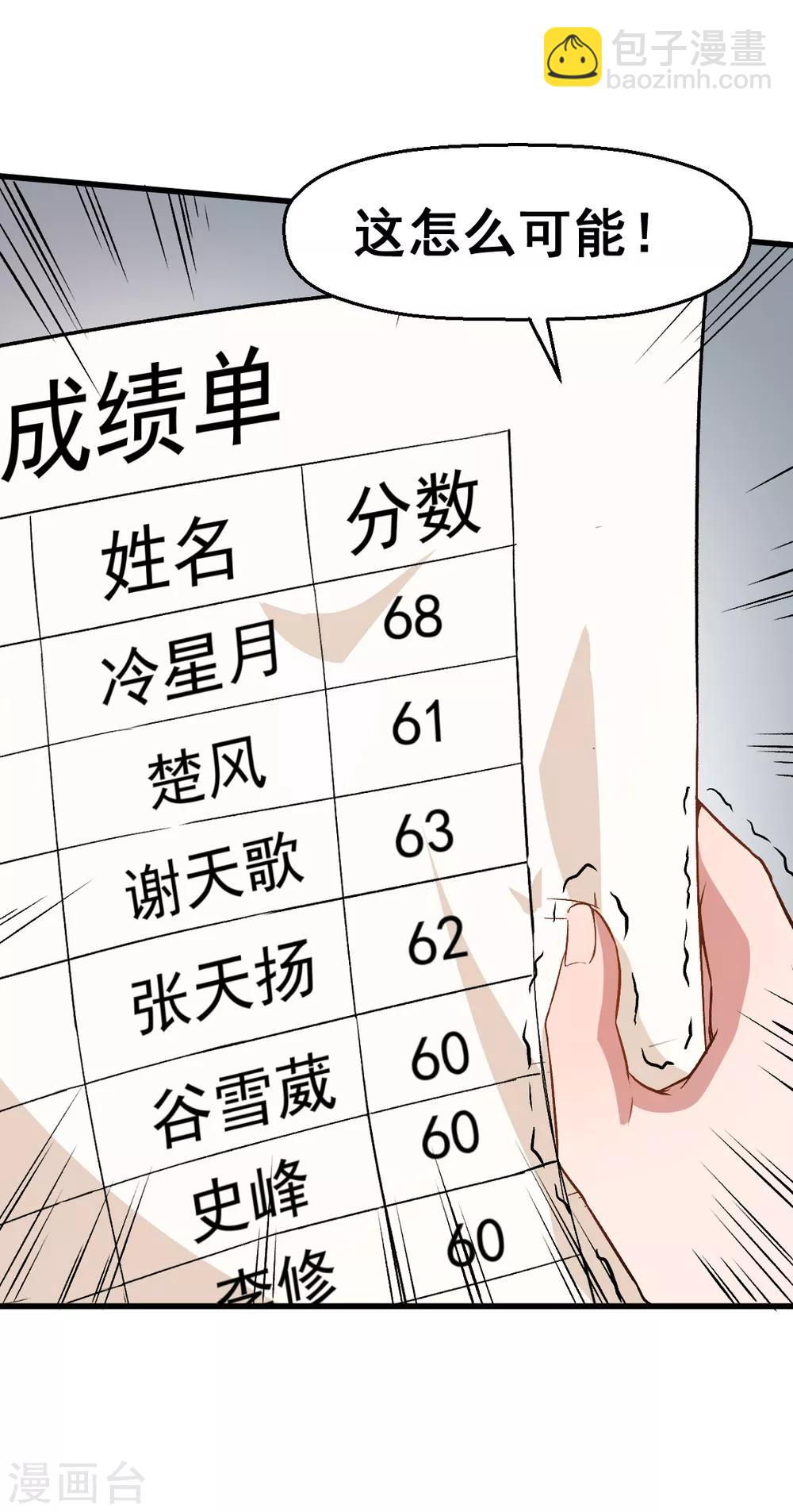 🍚校园狂师 第37话 考核第一关 第23页