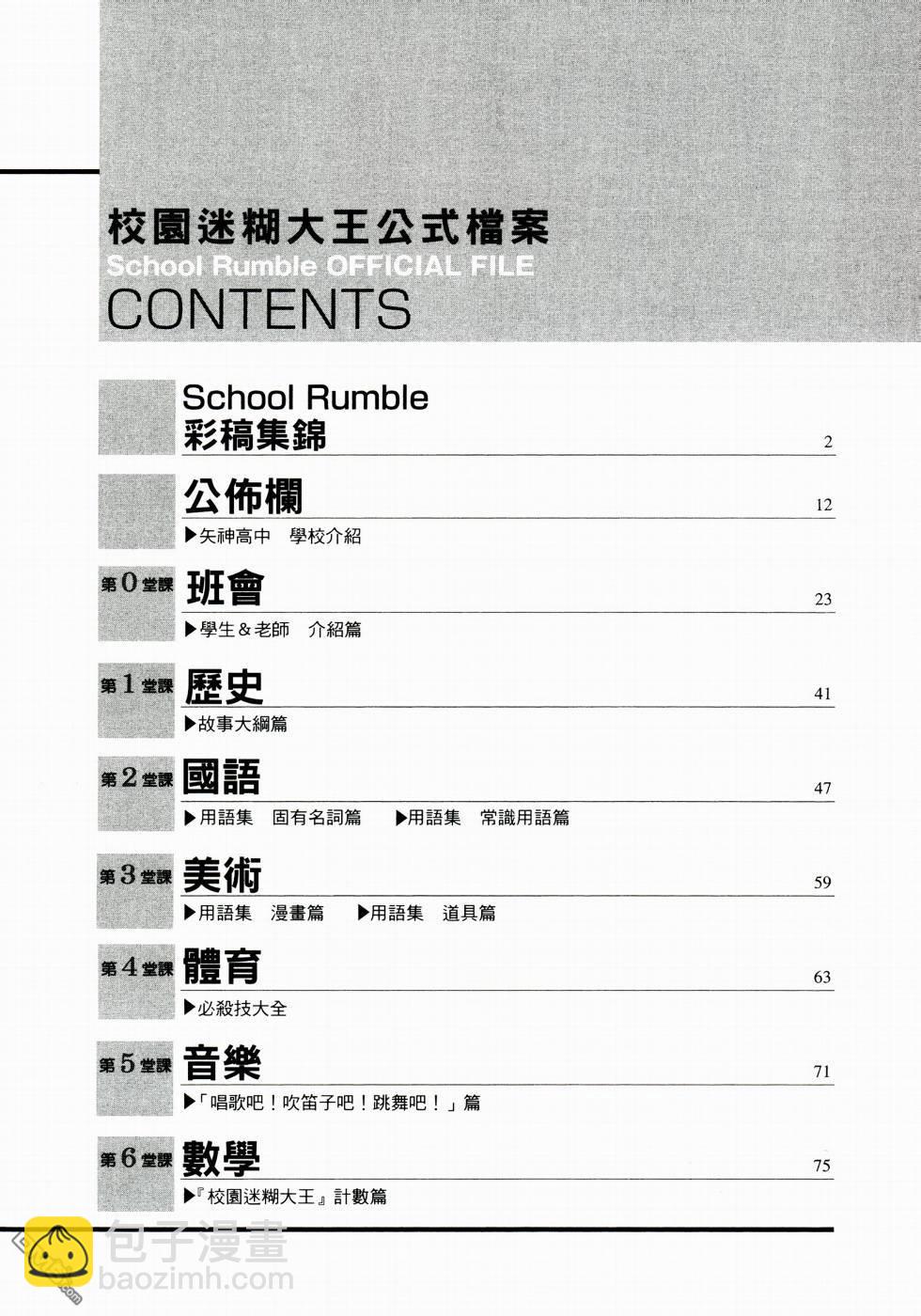 🍚校园迷糊大王 校园迷糊大王_公式档案 第12页