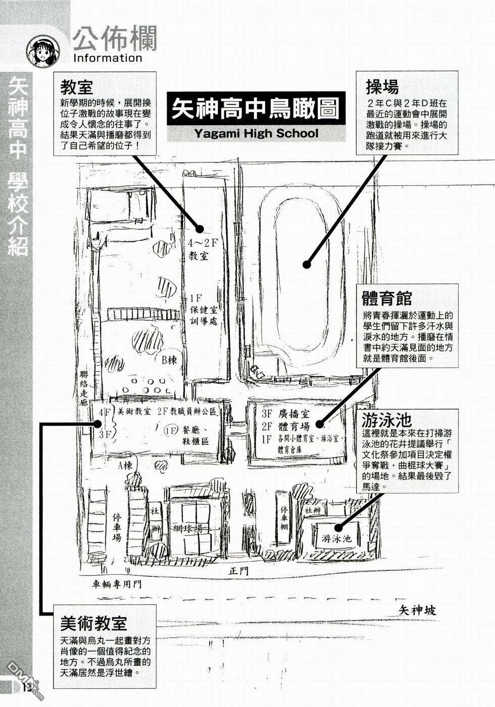 🍚校园迷糊大王 校园迷糊大王_公式档案 第15页