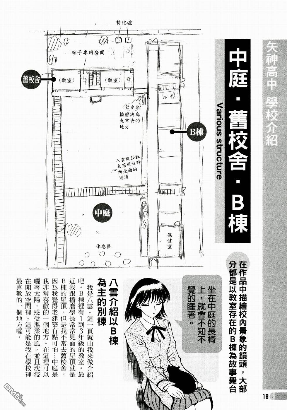 🍚校园迷糊大王 校园迷糊大王_公式档案 第20页