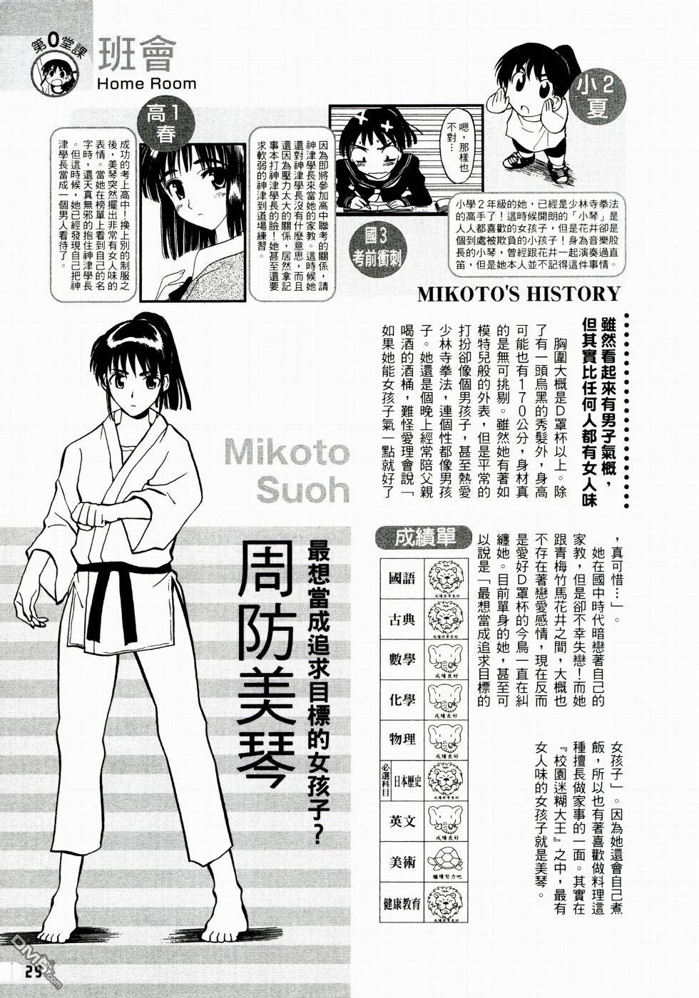 🍚校园迷糊大王 校园迷糊大王_公式档案 第31页