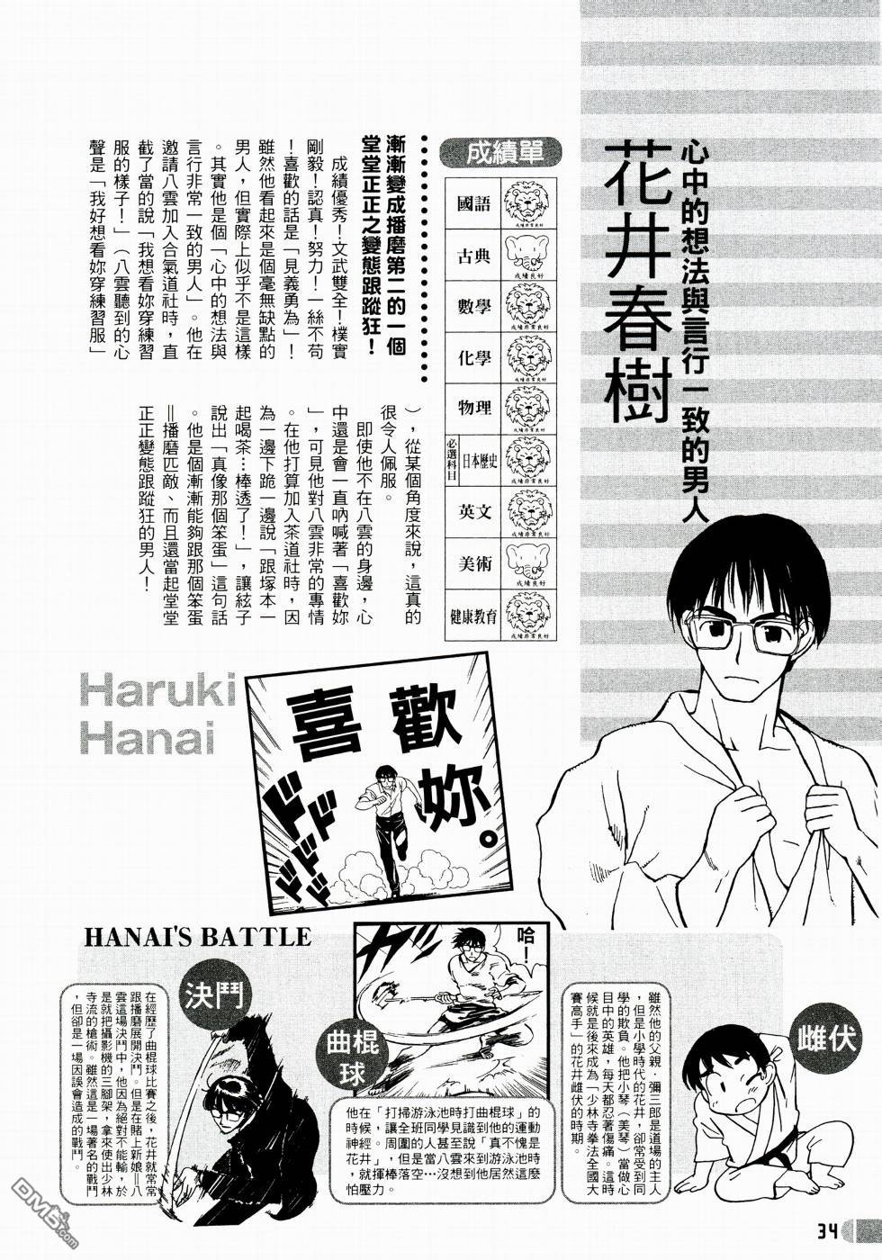 🍚校园迷糊大王 校园迷糊大王_公式档案 第36页