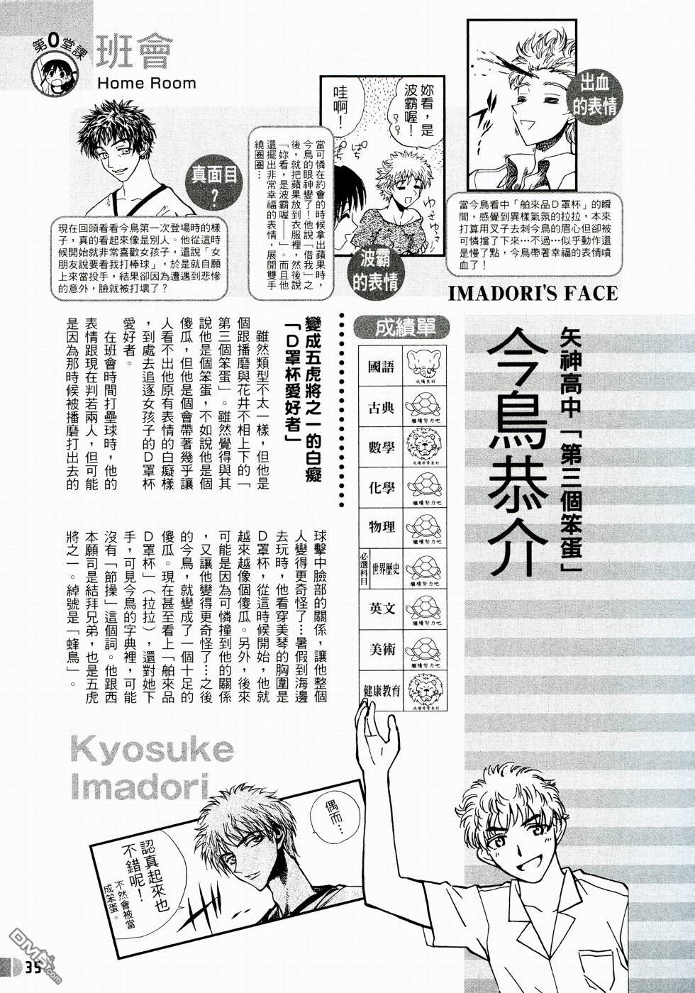 🍚校园迷糊大王 校园迷糊大王_公式档案 第37页