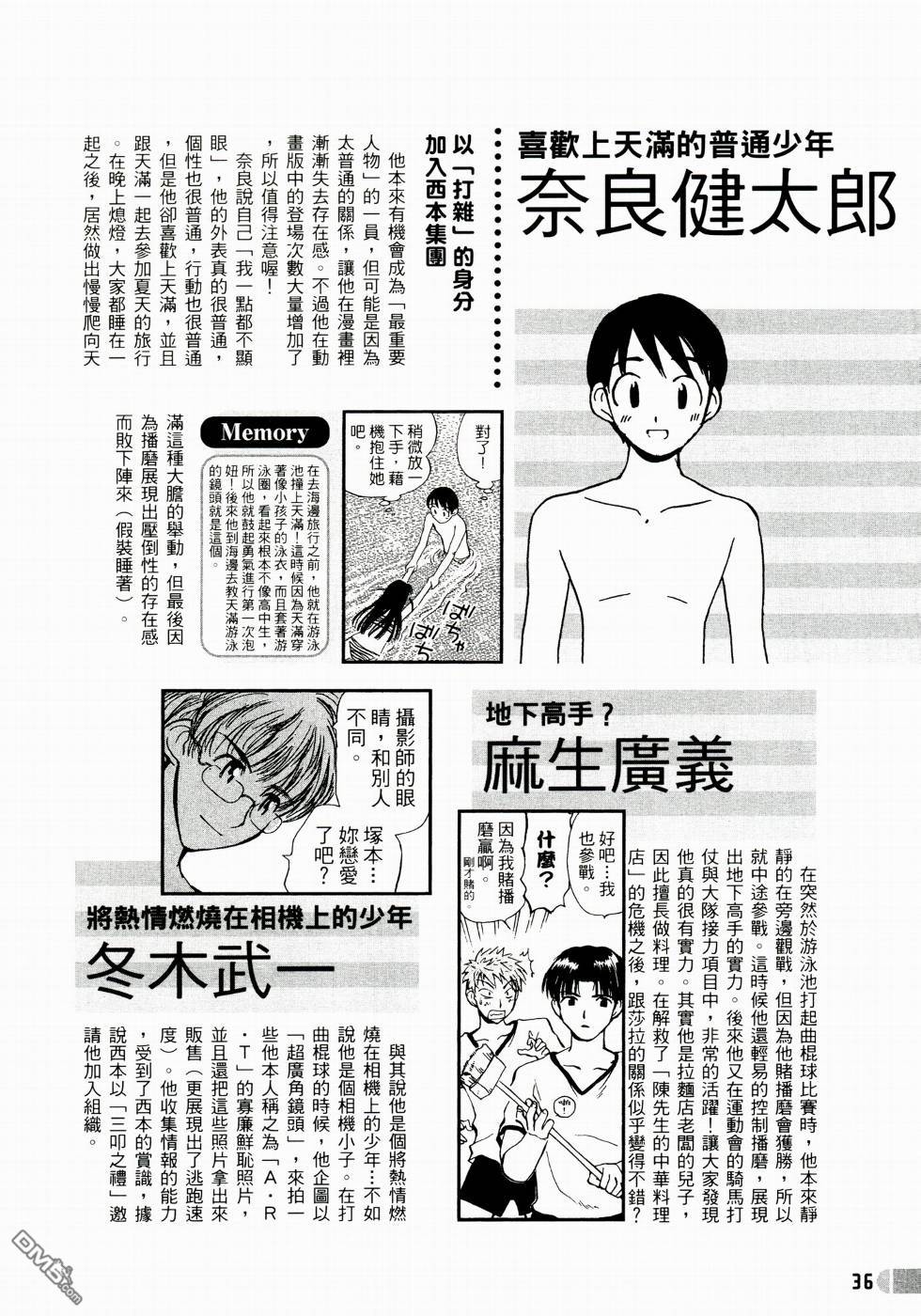 🍚校园迷糊大王 校园迷糊大王_公式档案 第38页