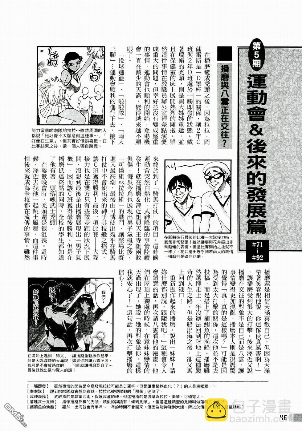 🍚校园迷糊大王 校园迷糊大王_公式档案 第48页