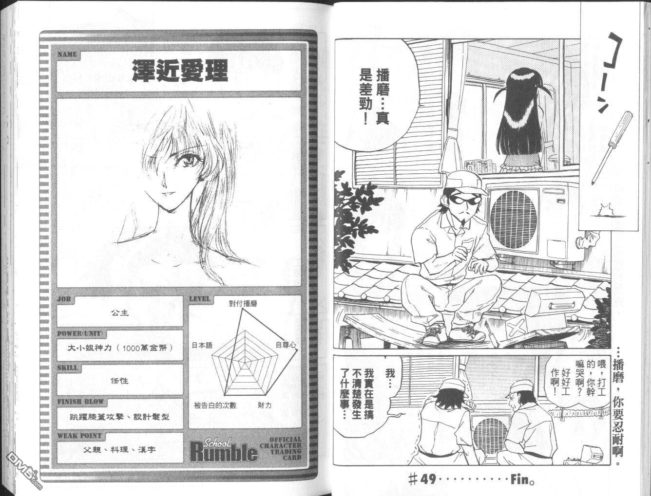 🍚校园迷糊大王 第4卷 第16页