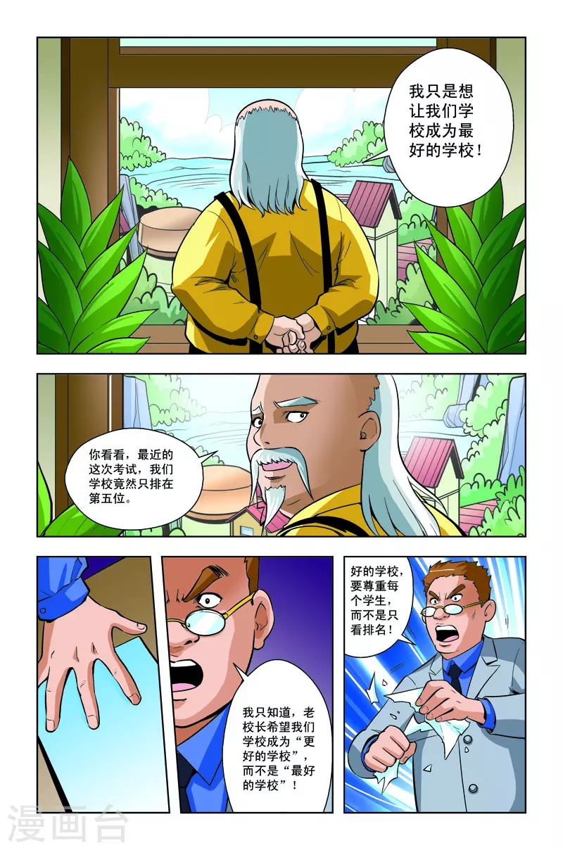 🍚校园奇侠 第22话 第2页