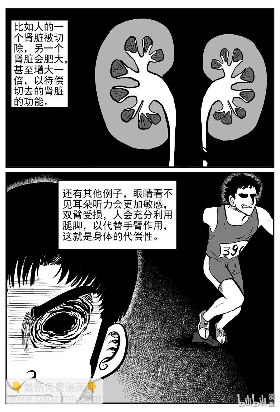 288 克苏鲁圣殿（4）-第282话