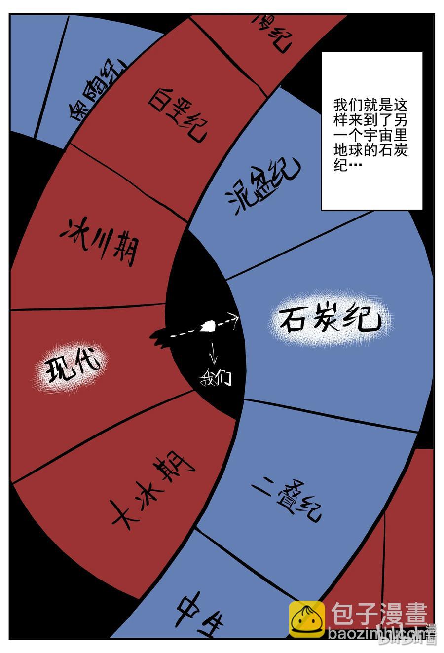 342 石炭纪断层（3）-第336话
