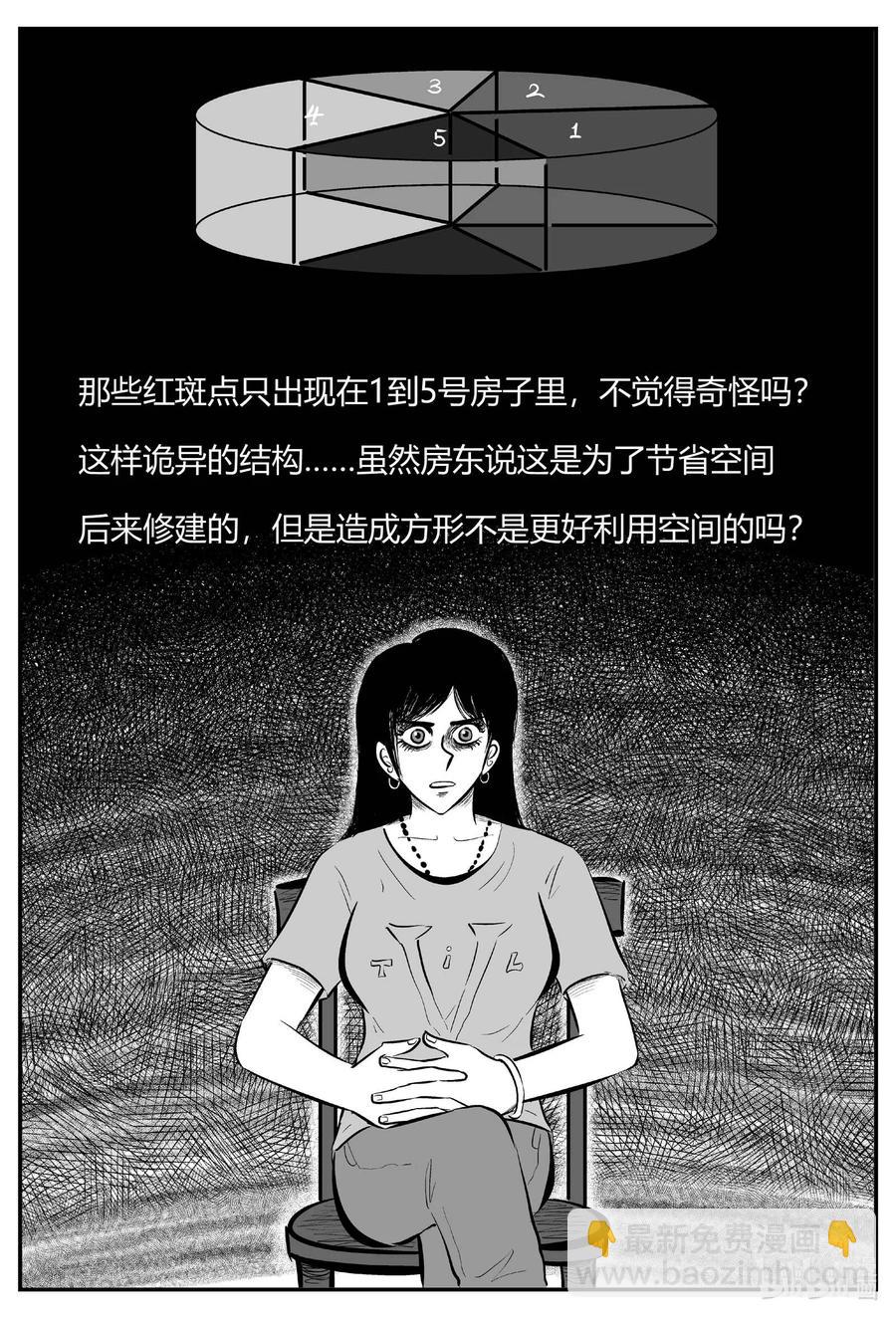 701 不可名状之屋-第694话