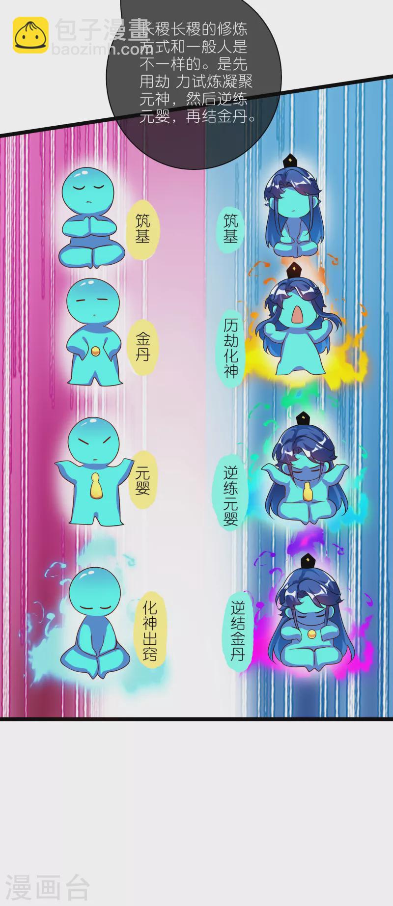第205话 炼丹炼器，开火！-第224话