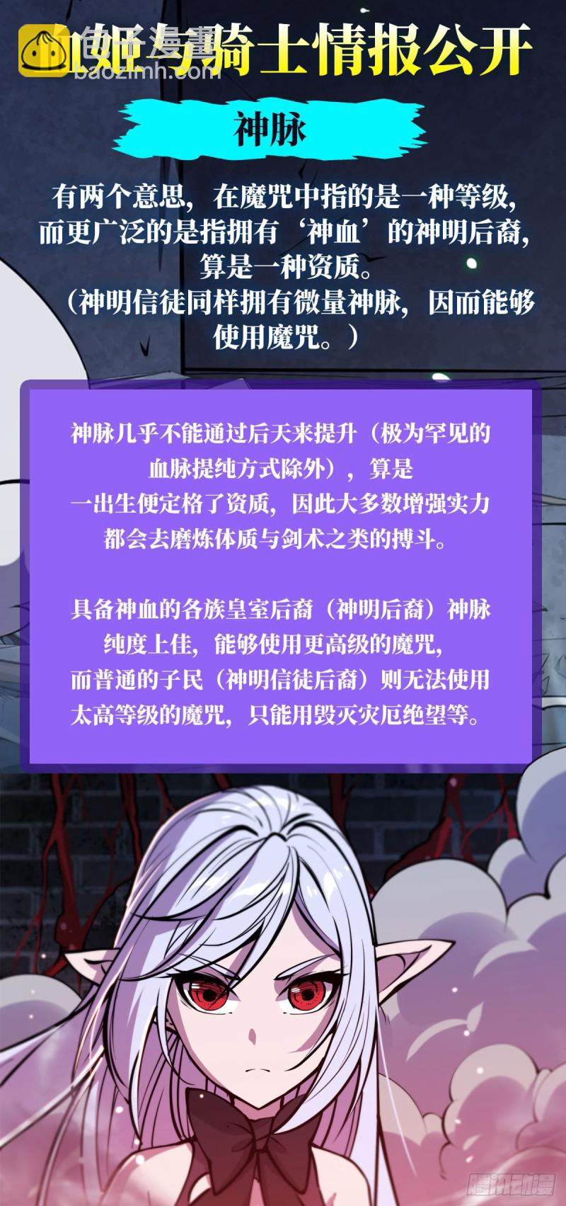 158 青铜神脉-第160话