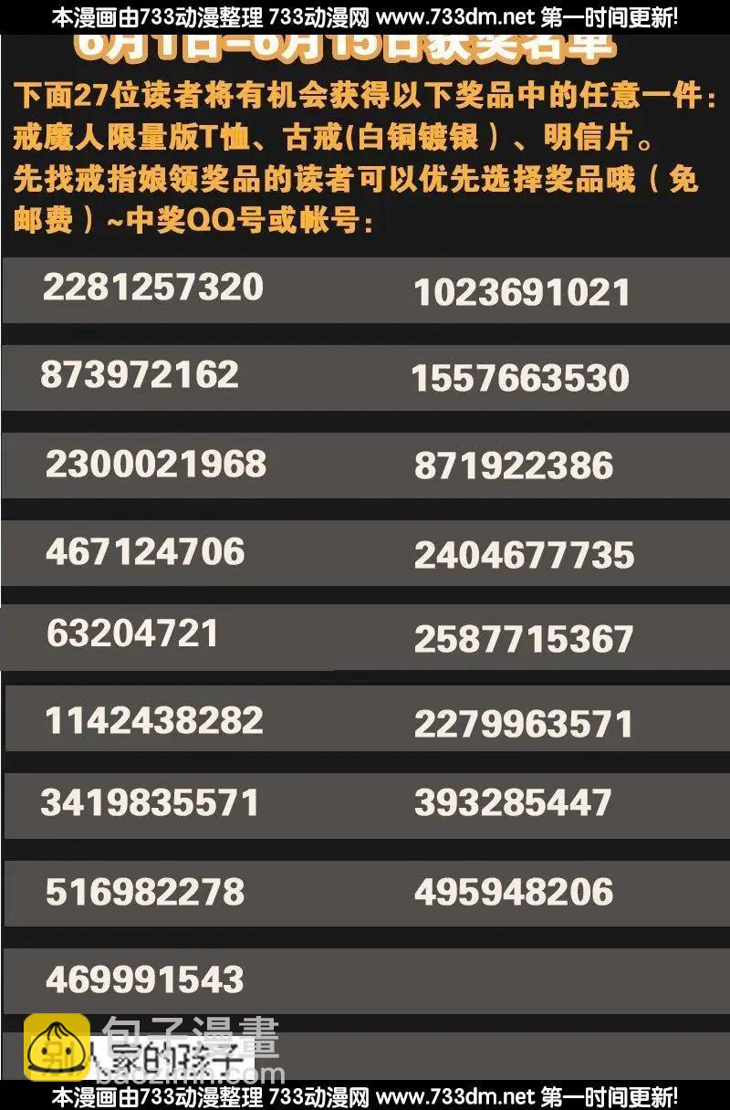 🍚血魔人 第247话 张8指 第20页