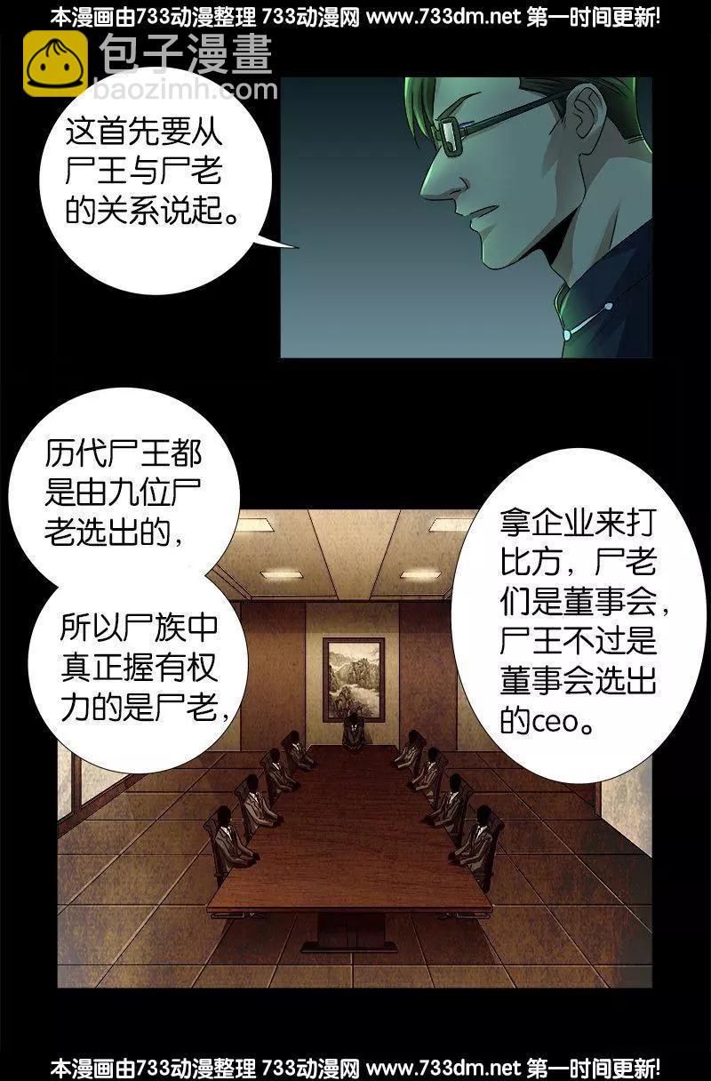 🍚血魔人 第269话 董事会与CEO 第6页
