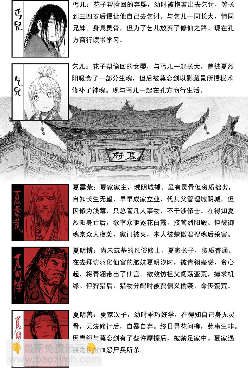 资料篇 角色总览-第124话