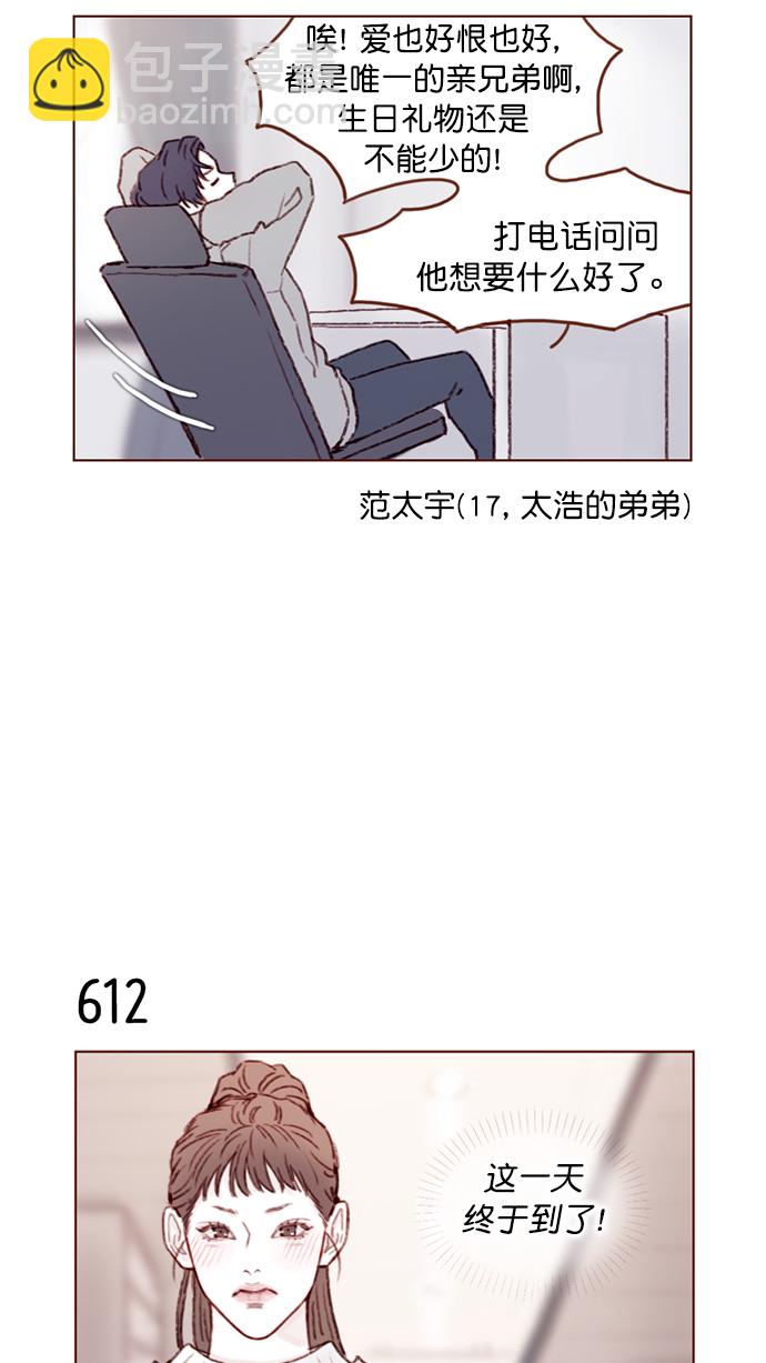 🍚喜欢我的小柿子 [第96话] 待会儿你什么都不要表露出来 第35页