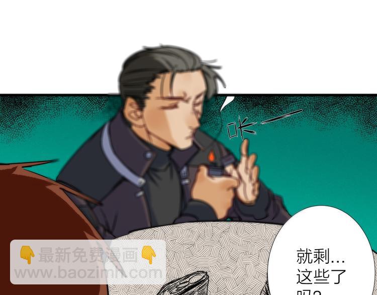 第4话 不可名状的纸老虎(1/3)-第4话