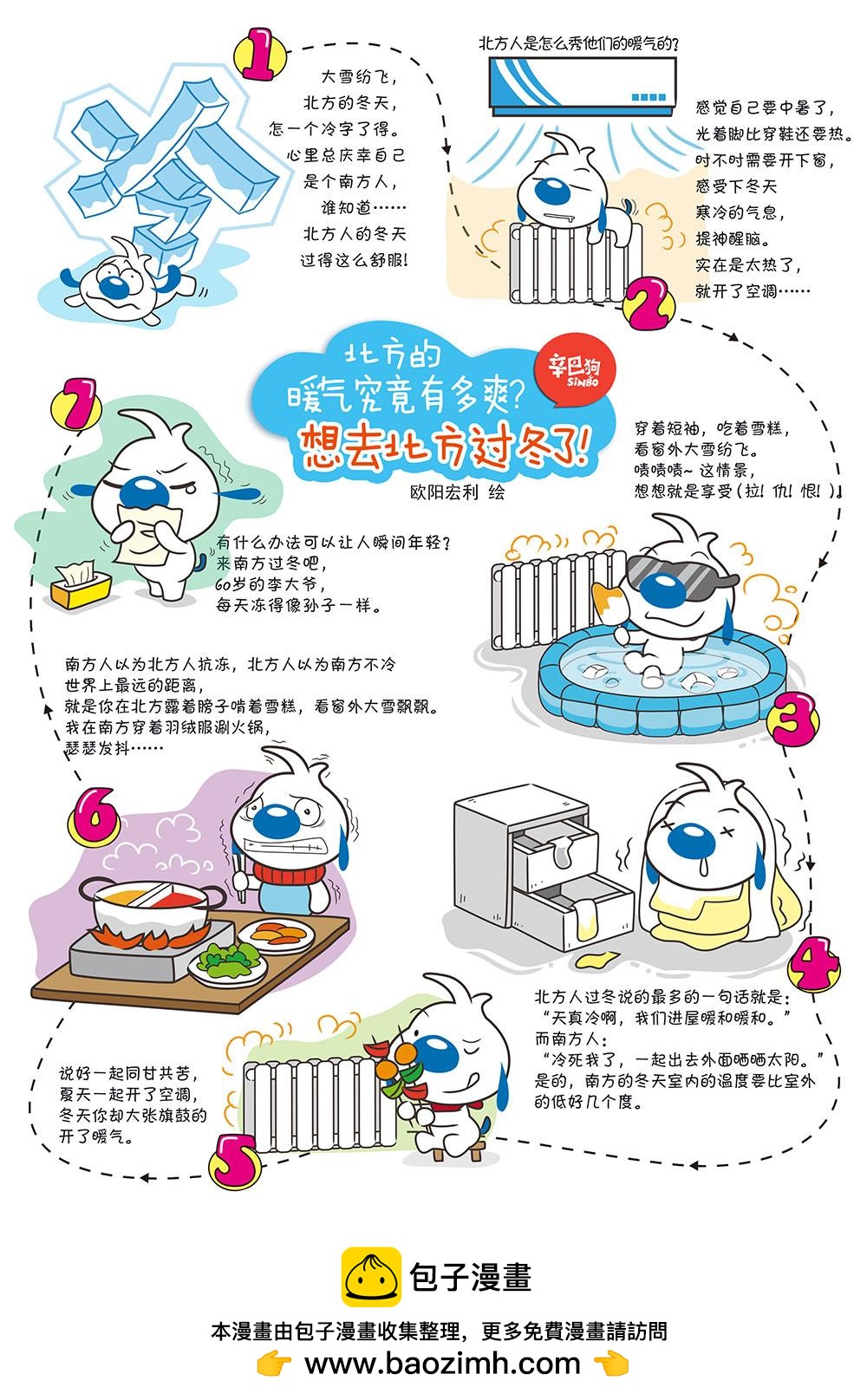 🍚辛巴狗日常漫画 日常14 第1页
