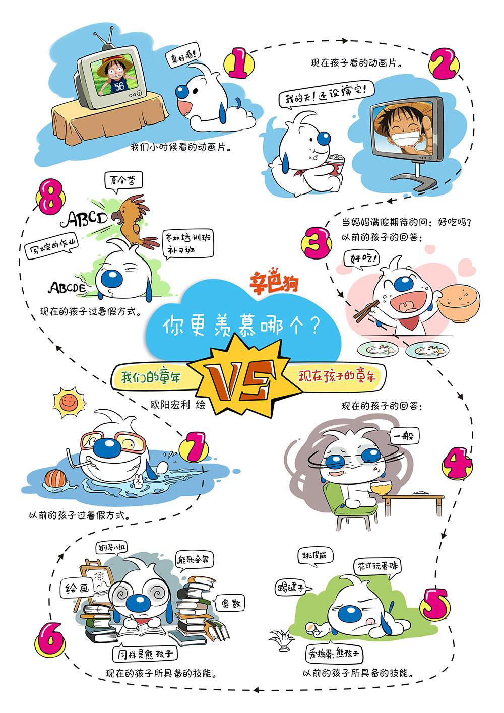 🍚辛巴狗日常漫画 日常4 第1页