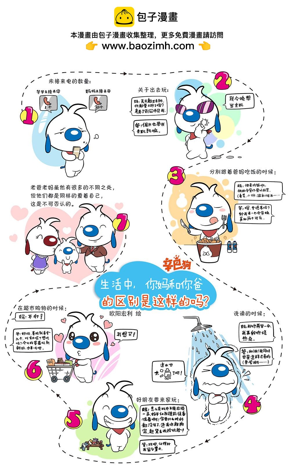 🍚辛巴狗日常漫画 日常6 第2页
