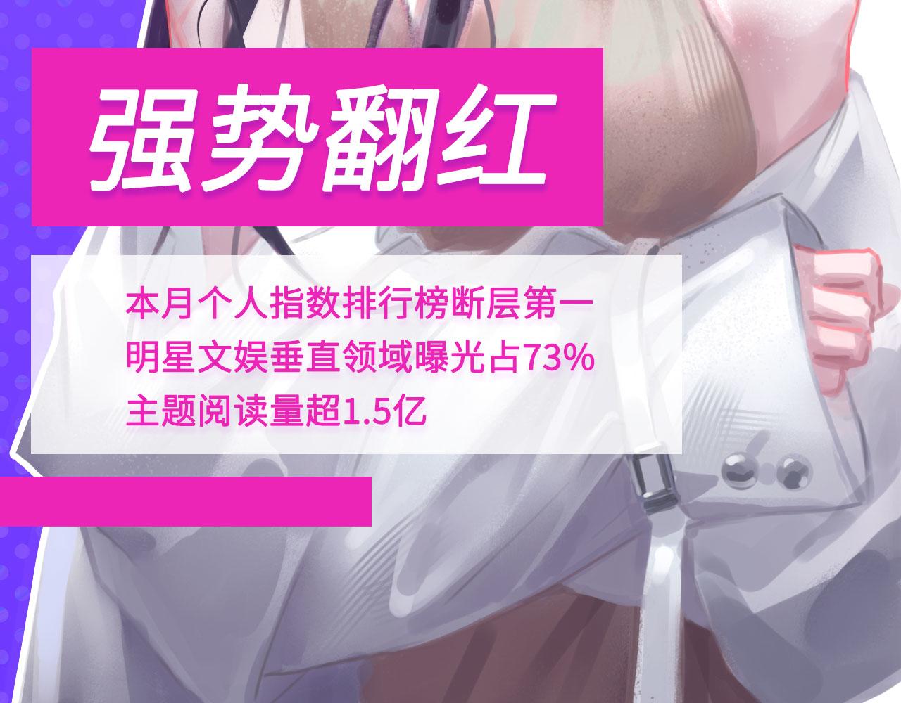 051&mdash;&mdash; 一错再错(1/3)-第68话