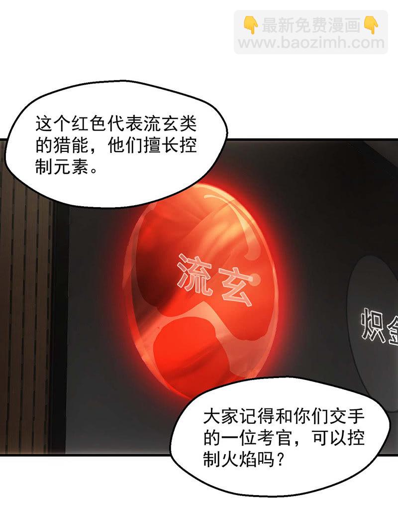 猎能-第44话