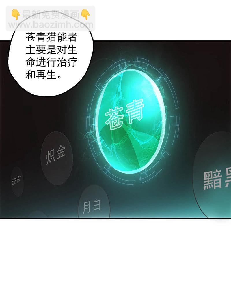 猎能-第44话