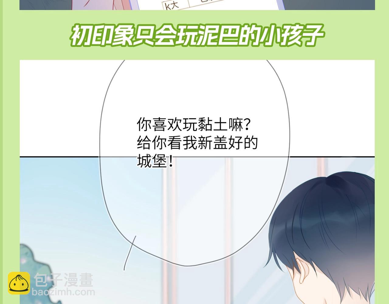 🍚星辰于我 第100期 整活企划：角色初印象现印象 第12页