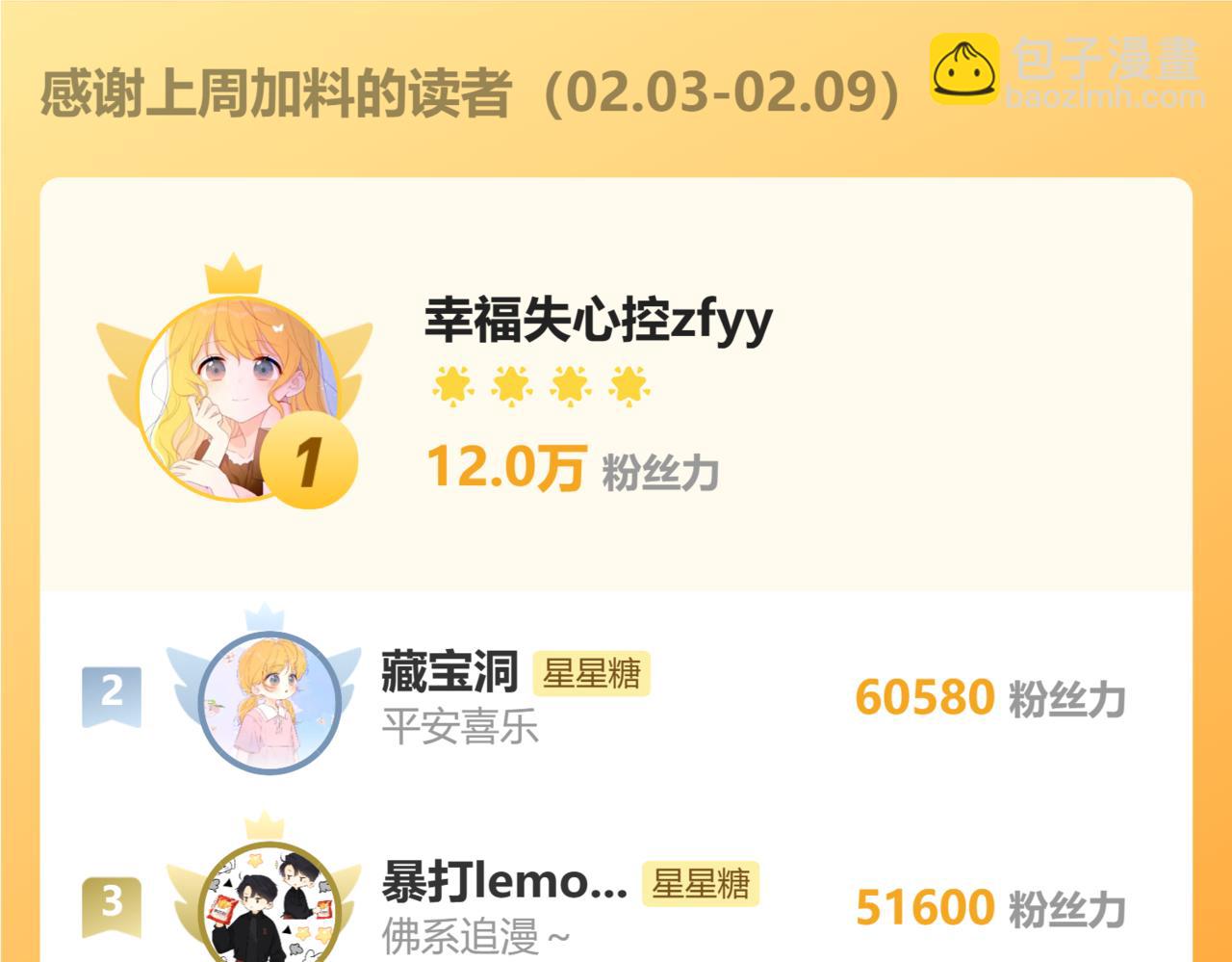 🍚星辰于我 黑帮小剧场① 第28页