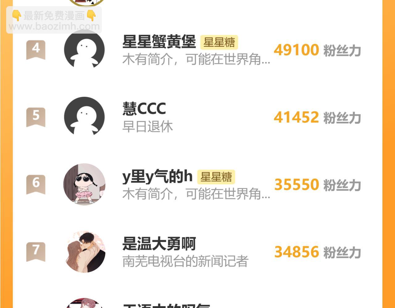 🍚星辰于我 黑帮小剧场① 第29页