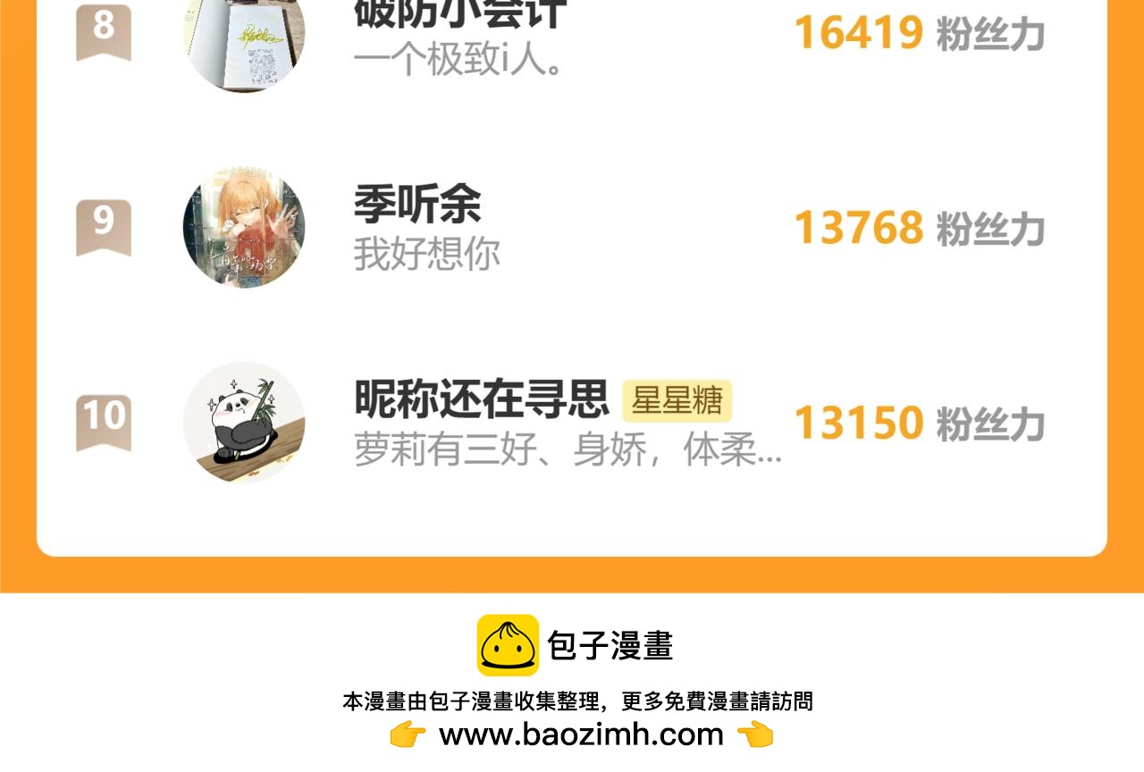 🍚星辰于我 新年贺图 第5页